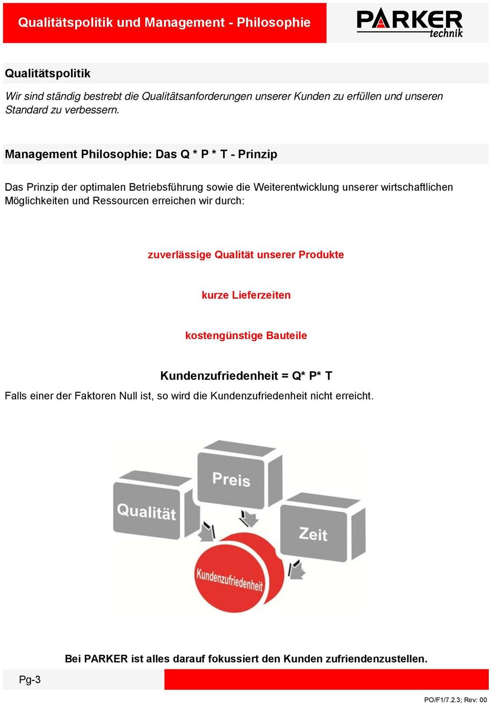 Management Philosophie: Das Q * P * T - Prinzip Das Prinzip der optimalen Betriebsführung sowie die Weiterentwicklung unserer wirtschaftlichen Möglichkeiten und