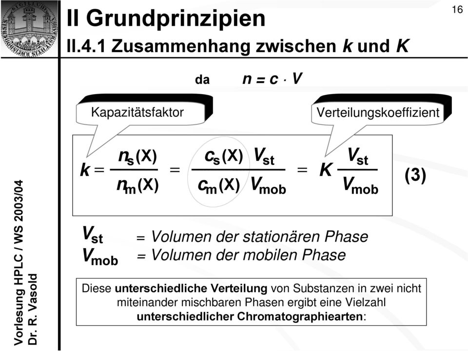 mob n n s m (X) (X) cs(x) Vst = = c (X) V m mob K = Volumen der stationären Phase = Volumen der