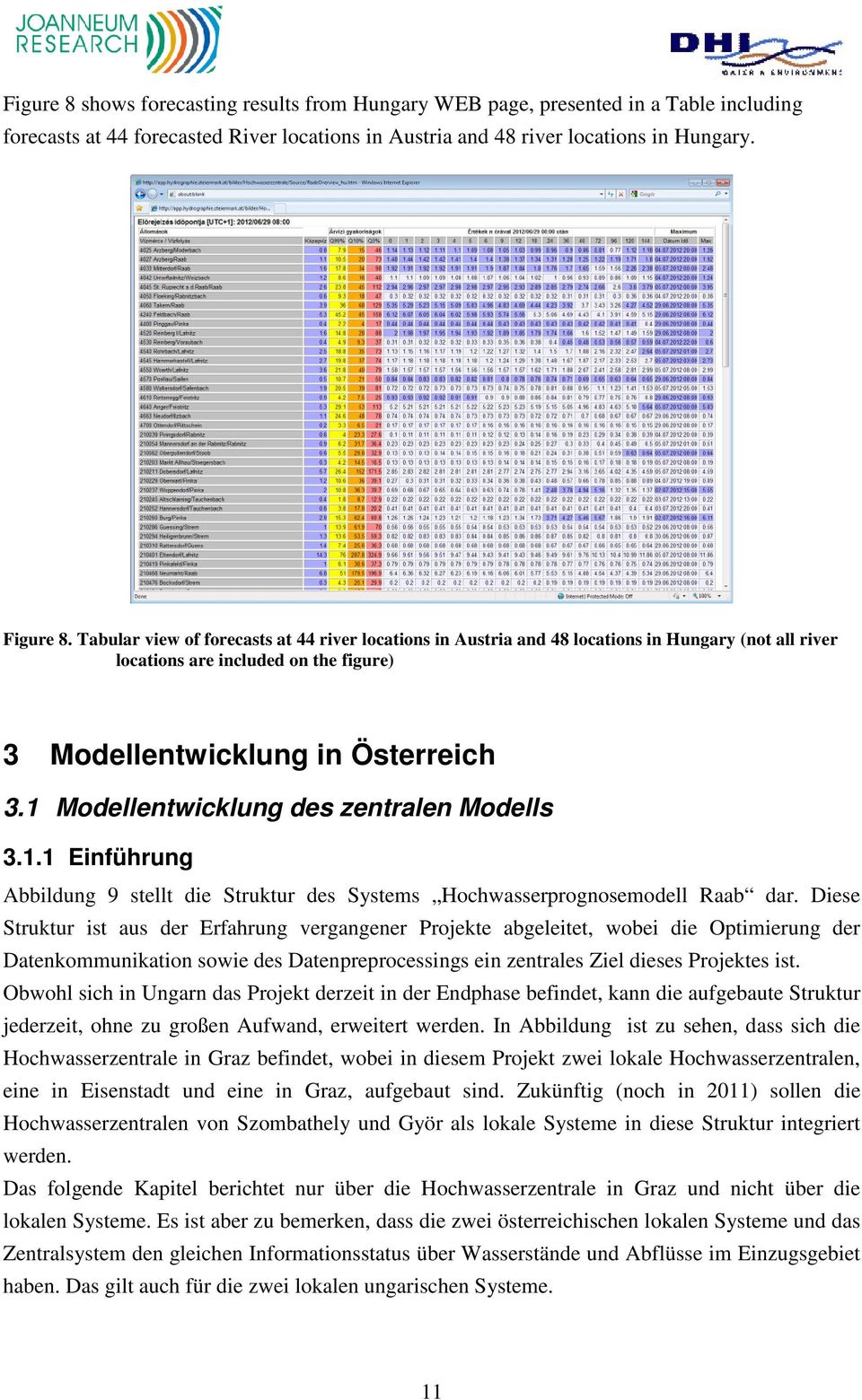 1 Modellentwicklung des zentralen Modells 3.1.1 Einführung Abbildung 9 stellt die Struktur des Systems Hochwasserprognosemodell Raab dar.