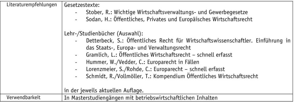 Einführung in das Staats-, Europa- und Verwaltungsrecht - Gramlich, L.: Öffentliches Wirtschaftsrecht schnell erfasst - Hummer, W./Vedder, C.