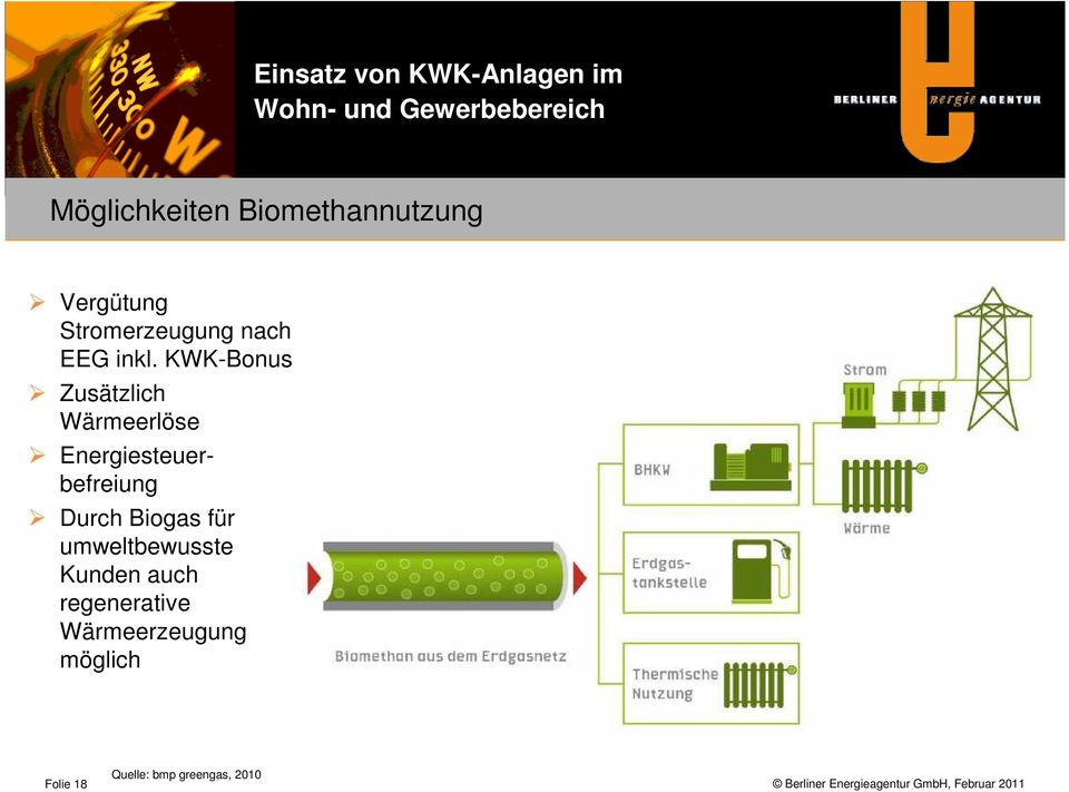 KWK-Bonus usätzlich Wärmeerlöse Energiesteuerbefreiung Durch