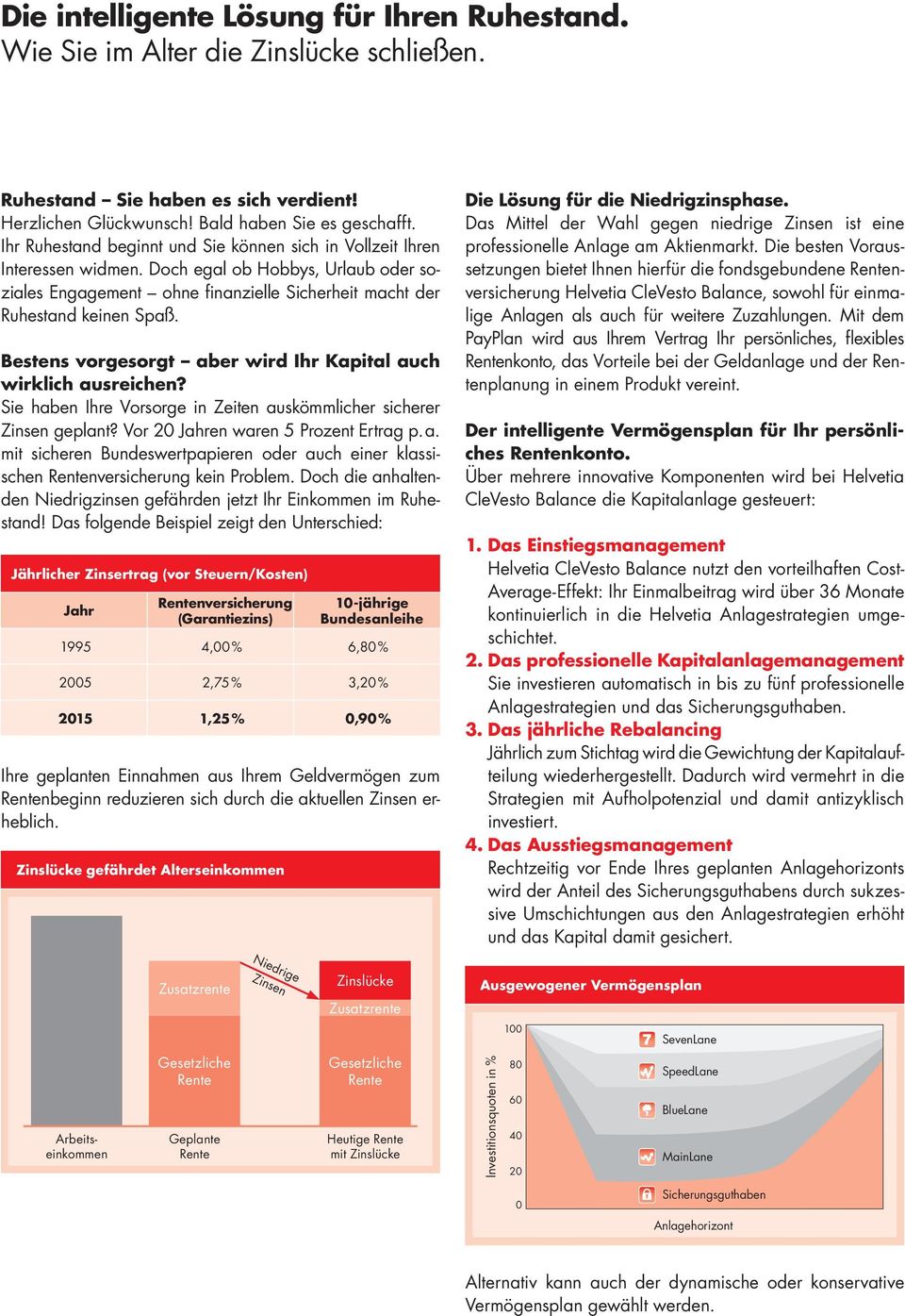 Bestens vorgesorgt aber wird Ihr Kapital auch wirklich ausreichen? Sie haben Ihre Vorsorge in Zeiten auskömmlicher sicherer Zinsen geplant? Vor 20 Jahren waren 5 Prozent Ertrag p. a. mit sicheren Bundeswertpapieren oder auch einer klassischen nversicherung kein Problem.