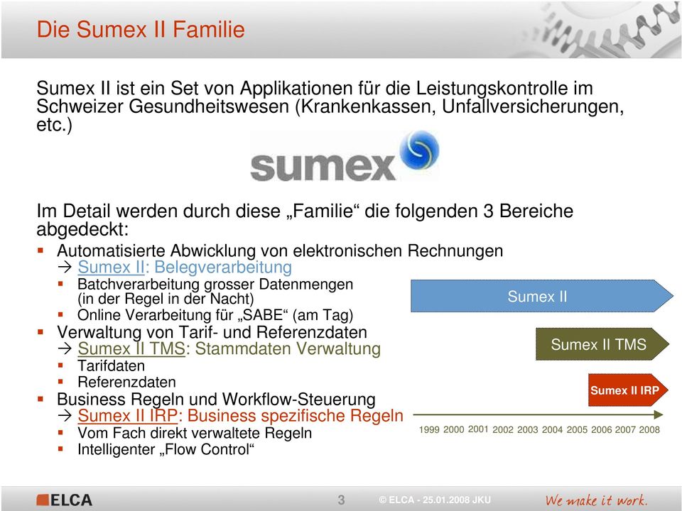 Datenmengen (in der Regel in der Nacht) Sumex II Online Verarbeitung für SABE (am Tag) Verwaltung von Tarif- und Referenzdaten Sumex II TMS: Stammdaten Verwaltung Tarifdaten Referenzdaten