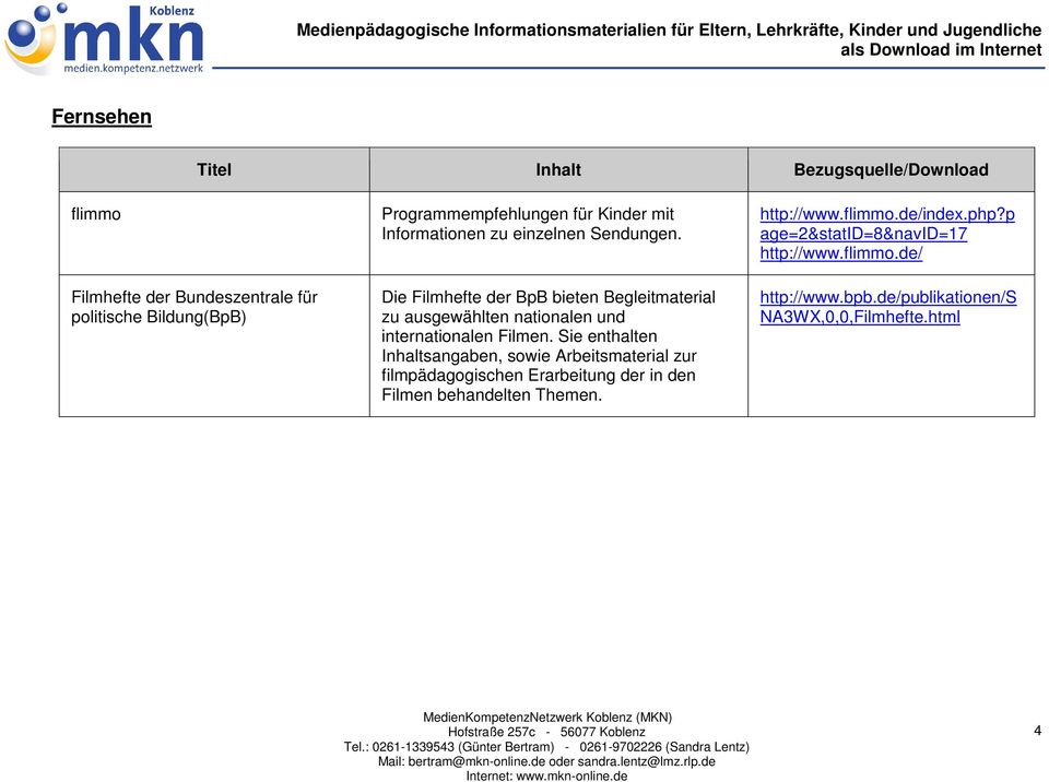 Sie enthalten Inhaltsangaben, sowie Arbeitsmaterial zur filmpädagogischen Erarbeitung der in den Filmen behandelten Themen.