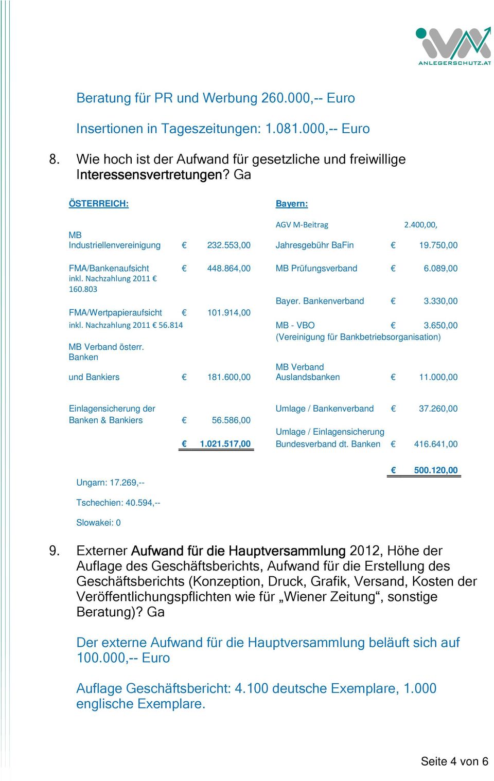 803 Bayer. Bankenverband 3.330,00 FMA/Wertpapieraufsicht 101.914,00 inkl. Nachzahlung 2011 56.814 MB - VBO 3.650,00 (Vereinigung für Bankbetriebsorganisation) MB Verband österr.