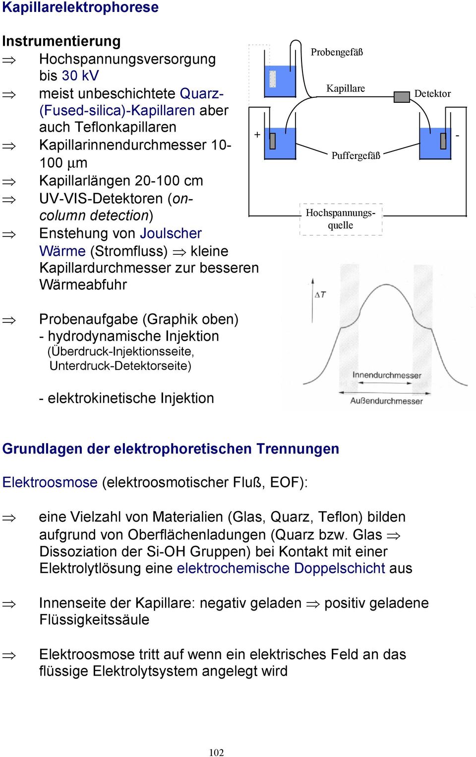 Hochspannungsquelle Detektor + Probenaufgabe (Graphik oben) hydrodynamische Injektion (ÜberdruckInjektionsseite, UnterdruckDetektorseite) elektrokinetische Injektion Grundlagen der