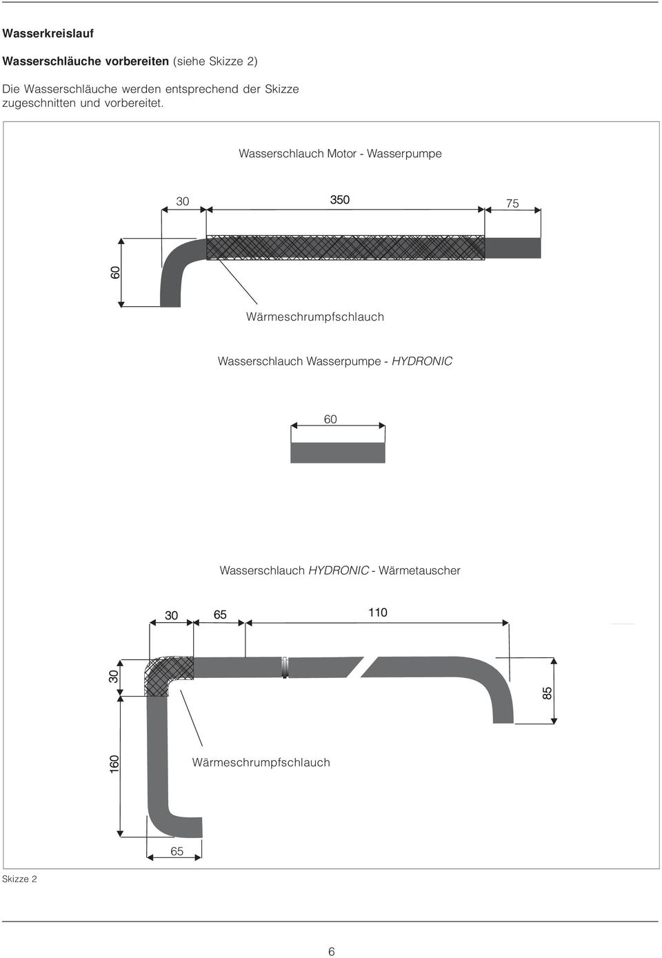 Wasserschlauch Motor - Wasserpumpe 30 350 75 60 Wärmeschrumpfschlauch Wasserschlauch