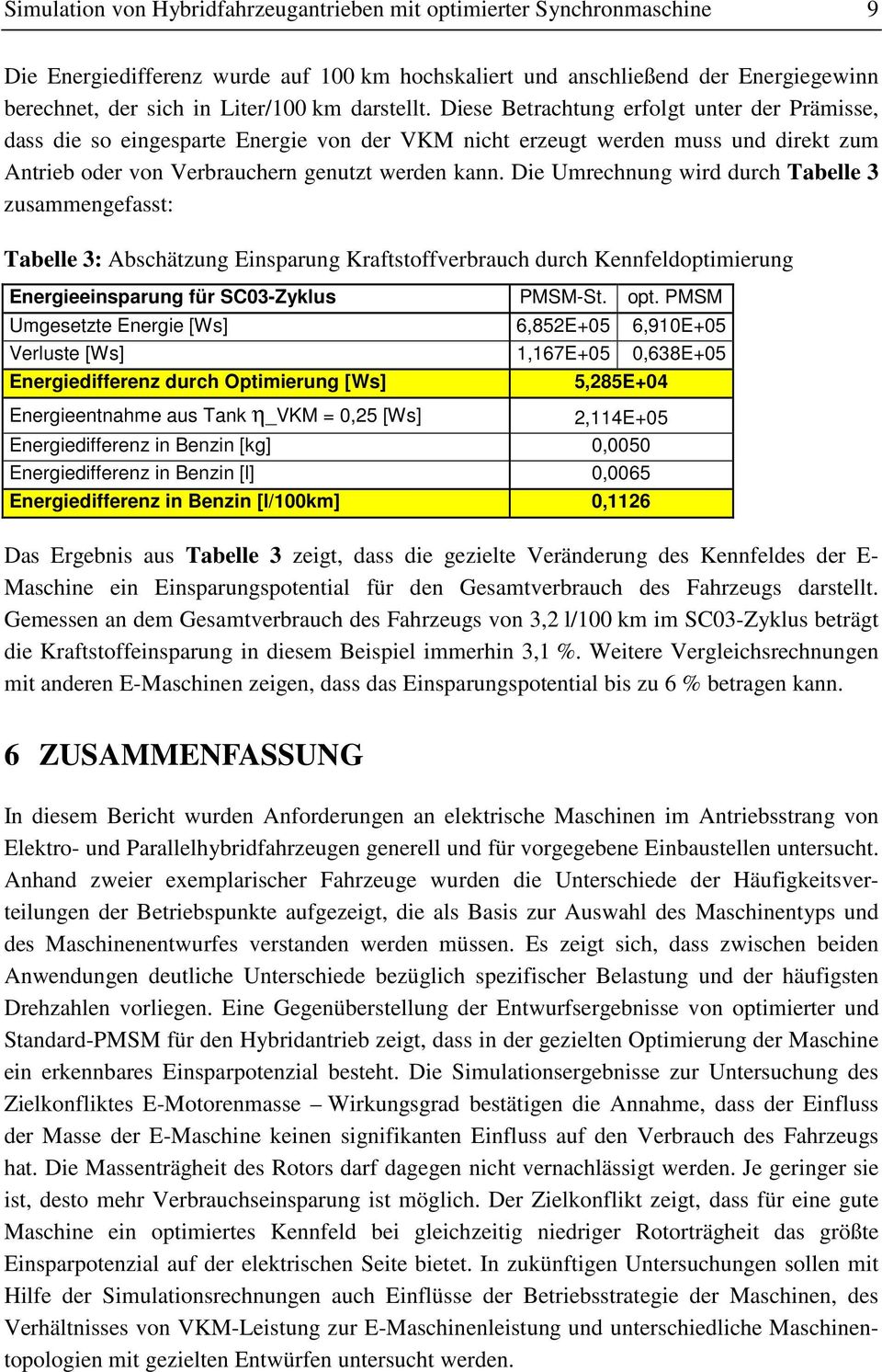 De Umrechnung wrd durch Tabelle 3 zusammengefasst: Tabelle 3: Abschätzung Ensparung Kraftstoffverbrauch durch Kennfeldoptmerung Energeensparung für SC03-Zyklus PMSM-St. opt.