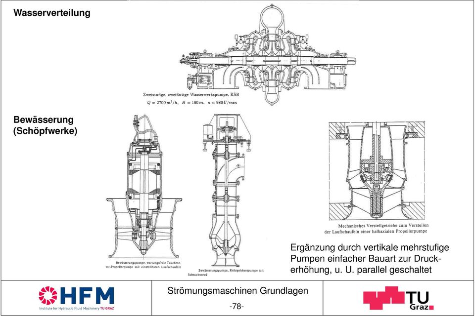 vertikale mehrstufige Pumpen einfacher