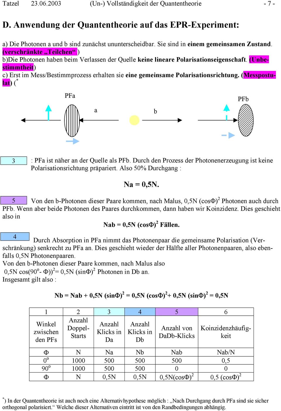 (Unbestimmtheit) c) Erst im Mess/Bestimmprozess erhalten sie eine gemeinsame Polarisationsrichtung. (Messpostulat) ( * PFa a b PFb 3 : PFa ist näher an der Quelle als PFb.