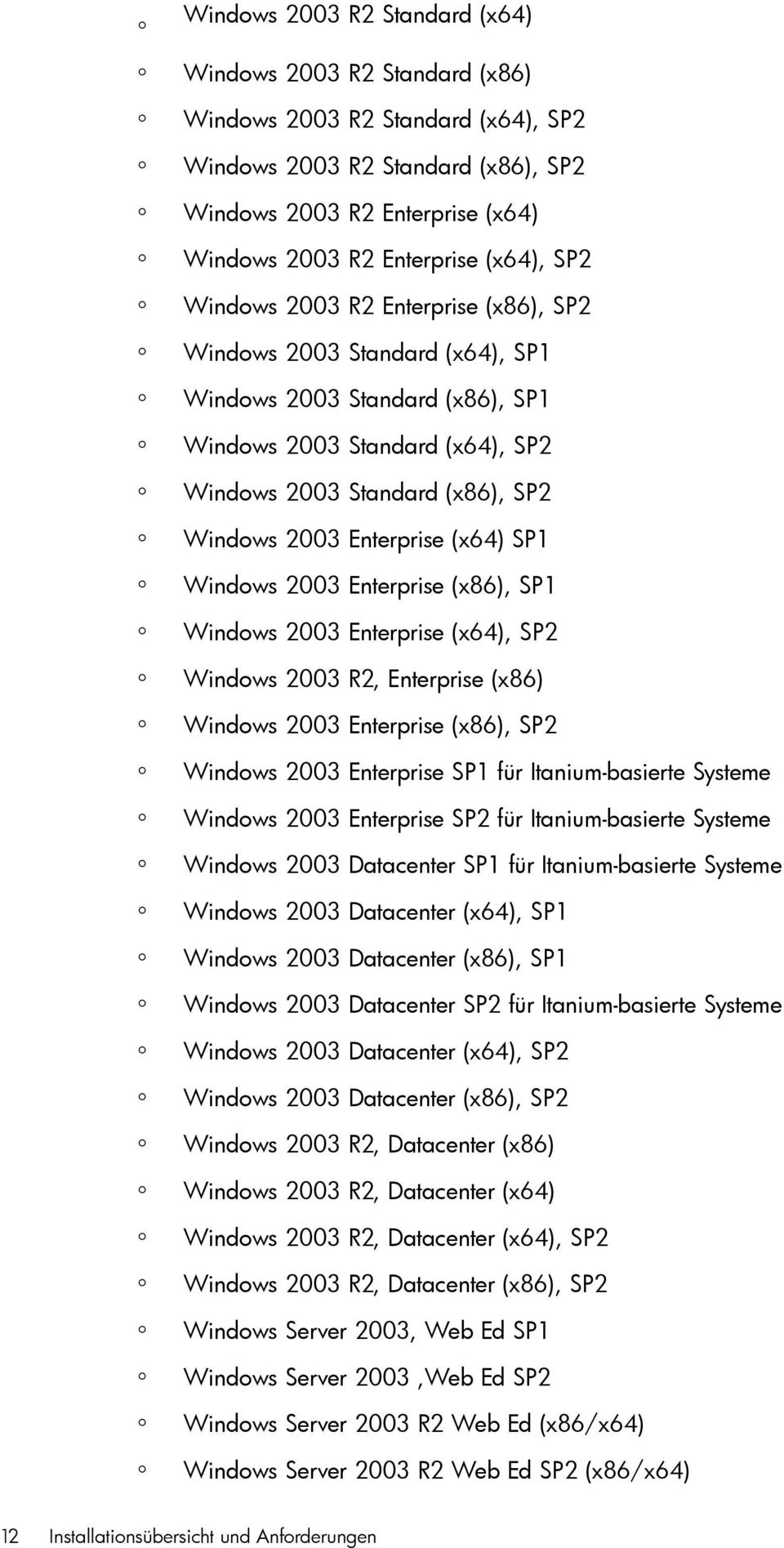 Enterprise (x64) SP1 Windows 2003 Enterprise (x86), SP1 Windows 2003 Enterprise (x64), SP2 Windows 2003 R2, Enterprise (x86) Windows 2003 Enterprise (x86), SP2 Windows 2003 Enterprise SP1 für