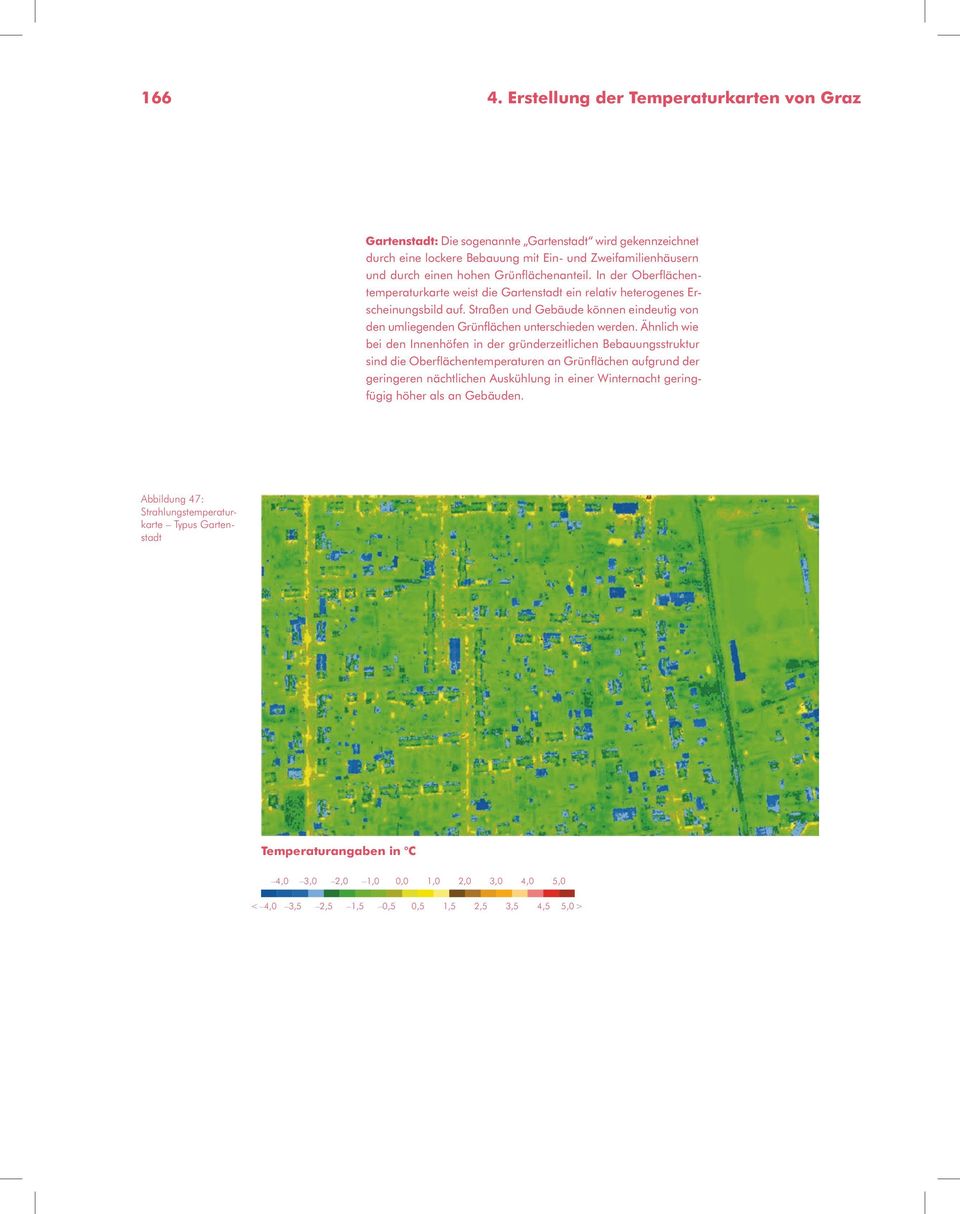 Grünflächenanteil. In der Oberflächentemperaturkarte weist die Gartenstadt ein relativ heterogenes Erscheinungsbild auf.