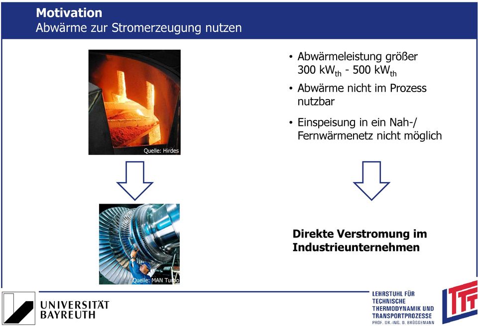 Einspeisung in ein Nah-/ Fernwärmenetz nicht möglich Quelle: