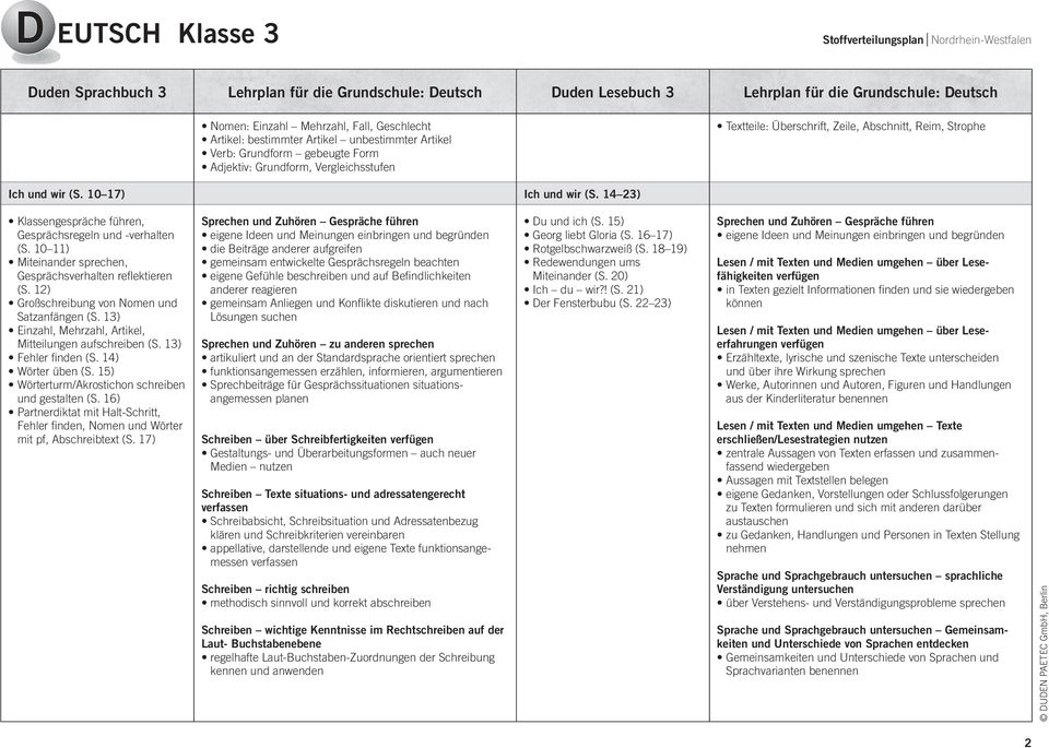 12) Großschreibung von Nomen und Satzanfängen (S. 13) Einzahl, Mehrzahl, Artikel, Mitteilungen auf (S. 13) Fehler fi nden (S. 14) Wörter üben (S. 15) Wörterturm/Akrostichon und gestalten (S.