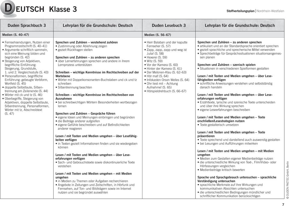 45) doppelte Selbstlaute, Silbentrennung am Zeilenende (S. 44) Wörter mit ck und tz (S.