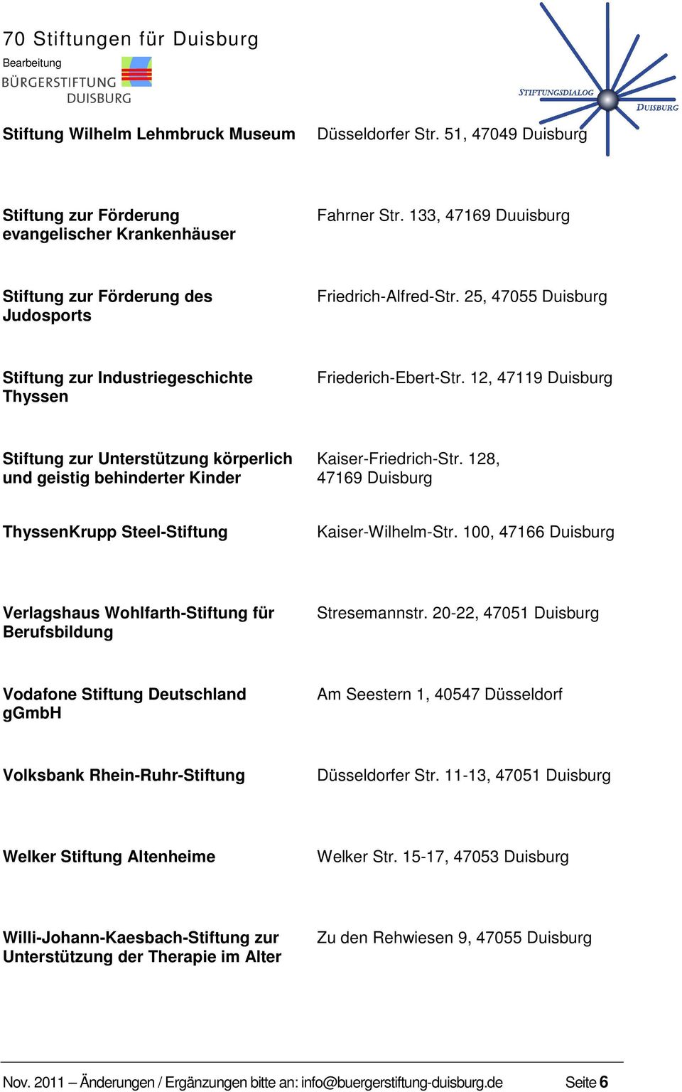 12, 47119 Duisburg Stiftung zur Unterstützung körperlich und geistig behinderter Kinder Kaiser-Friedrich-Str. 128, 47169 Duisburg ThyssenKrupp Steel-Stiftung Kaiser-Wilhelm-Str.