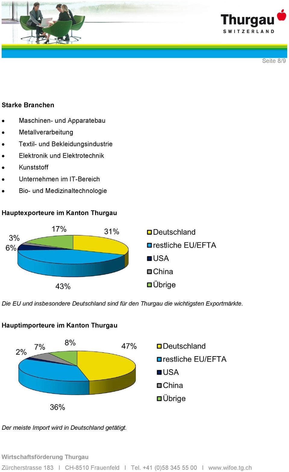 Medizinaltechnologie Hauptexporteure im Kanton Thurgau Die EU und insbesondere Deutschland sind für