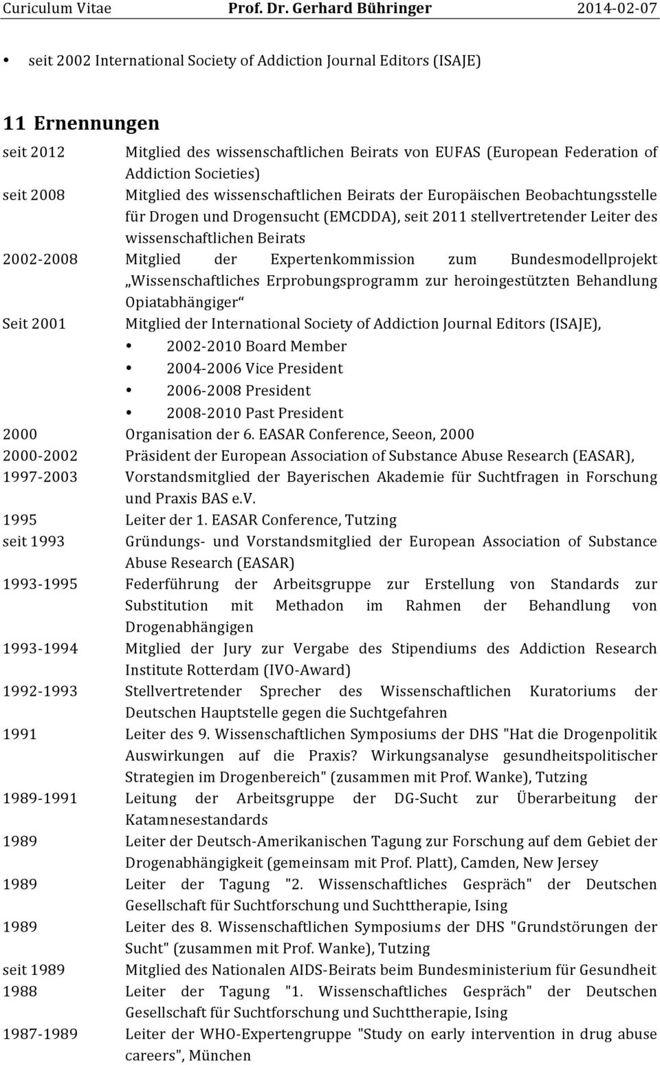 der Expertenkommission zum Bundesmodellprojekt Wissenschaftliches Erprobungsprogramm zur heroingestützten Behandlung Opiatabhängiger Seit 2001 Mitglied der International Society of Addiction Journal