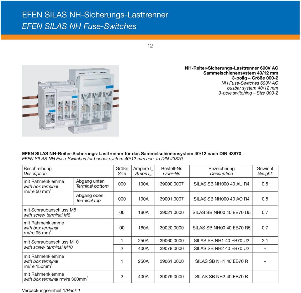 Bezeichnung Gewicht Description Size Amps I th Oder-Nr. Description Weight mit Rahmenklemme Abgang unten with box terminal Terminal bottom 000 100A 39000.