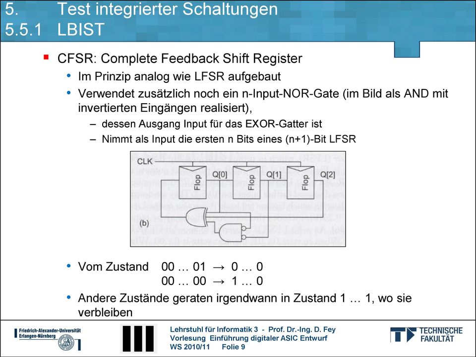 Ausgang Input für das EXOR-Gatter ist Nimmt als Input die ersten n Bits eines (n+1)-bit LFSR Vom