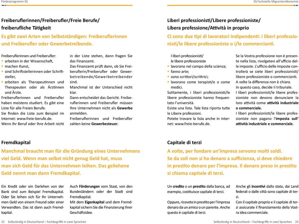 Freiberuflerinnen und Freiberufler: arbeiten in der Wissenschaft, machen Kunst, sind Schriftstellerinnen oder Schriftsteller, arbeiten als Therapeutinnen und Therapeuten oder als Ärztinnen und Ärzte.