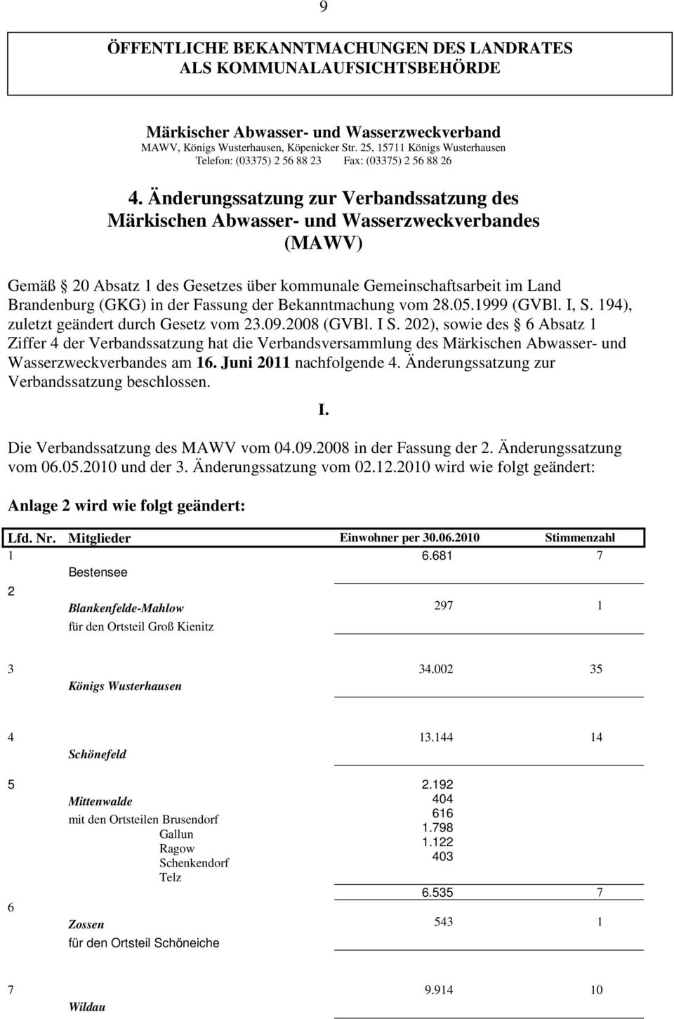 Änderungssatzung zur Verbandssatzung des Märkischen Abwasser- und Wasserzweckverbandes (MAWV) Gemäß 20 Absatz 1 des Gesetzes über kommunale Gemeinschaftsarbeit im Land Brandenburg (GKG) in der