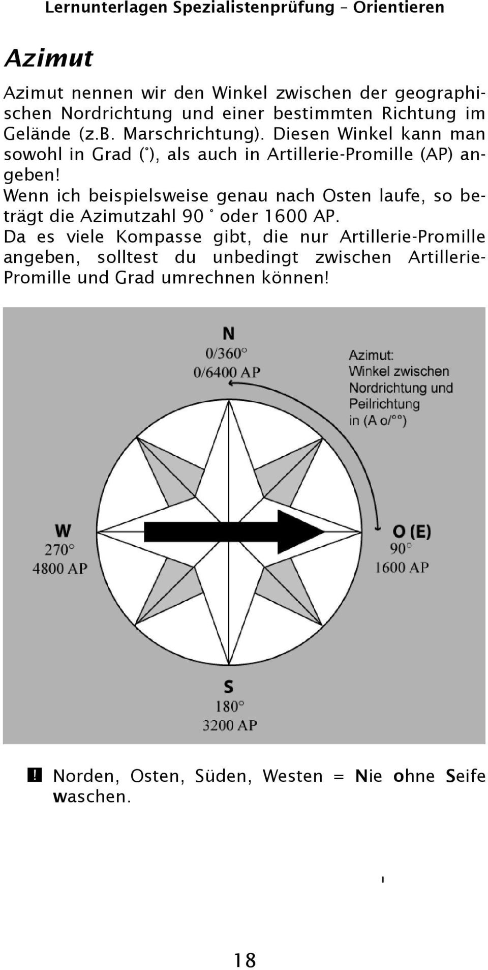 Wenn ich beispielsweise genau nach Osten laufe, so beträgt die Azimutzahl 90 oder 1600 AP.