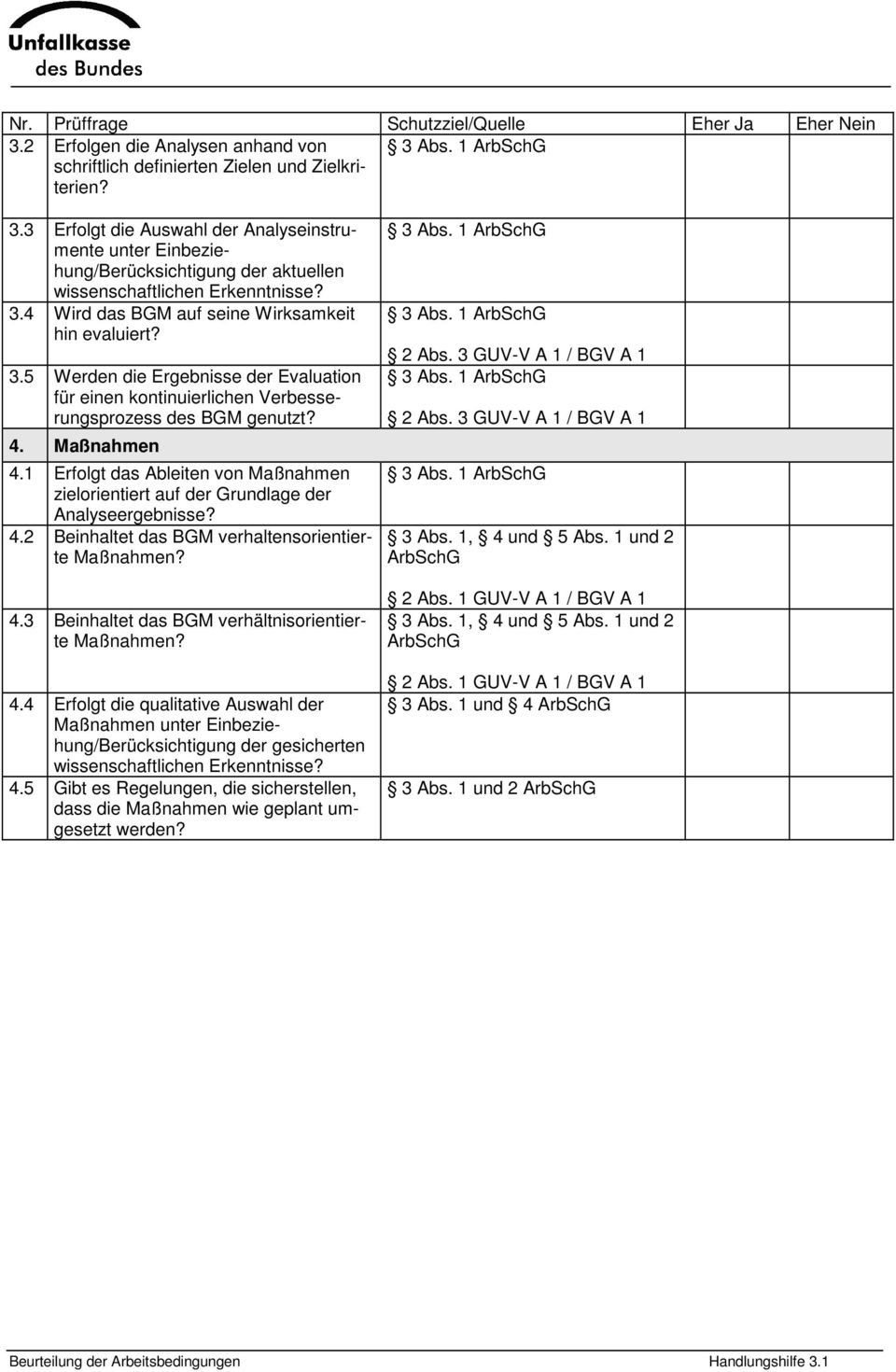 1 Erfolgt das Ableiten von Maßnahmen zielorientiert auf der Grundlage der Analyseergebnisse? 4.2 Beinhaltet das BGM verhaltensorientierte Maßnahmen? 4.3 Beinhaltet das BGM verhältnisorientierte Maßnahmen?