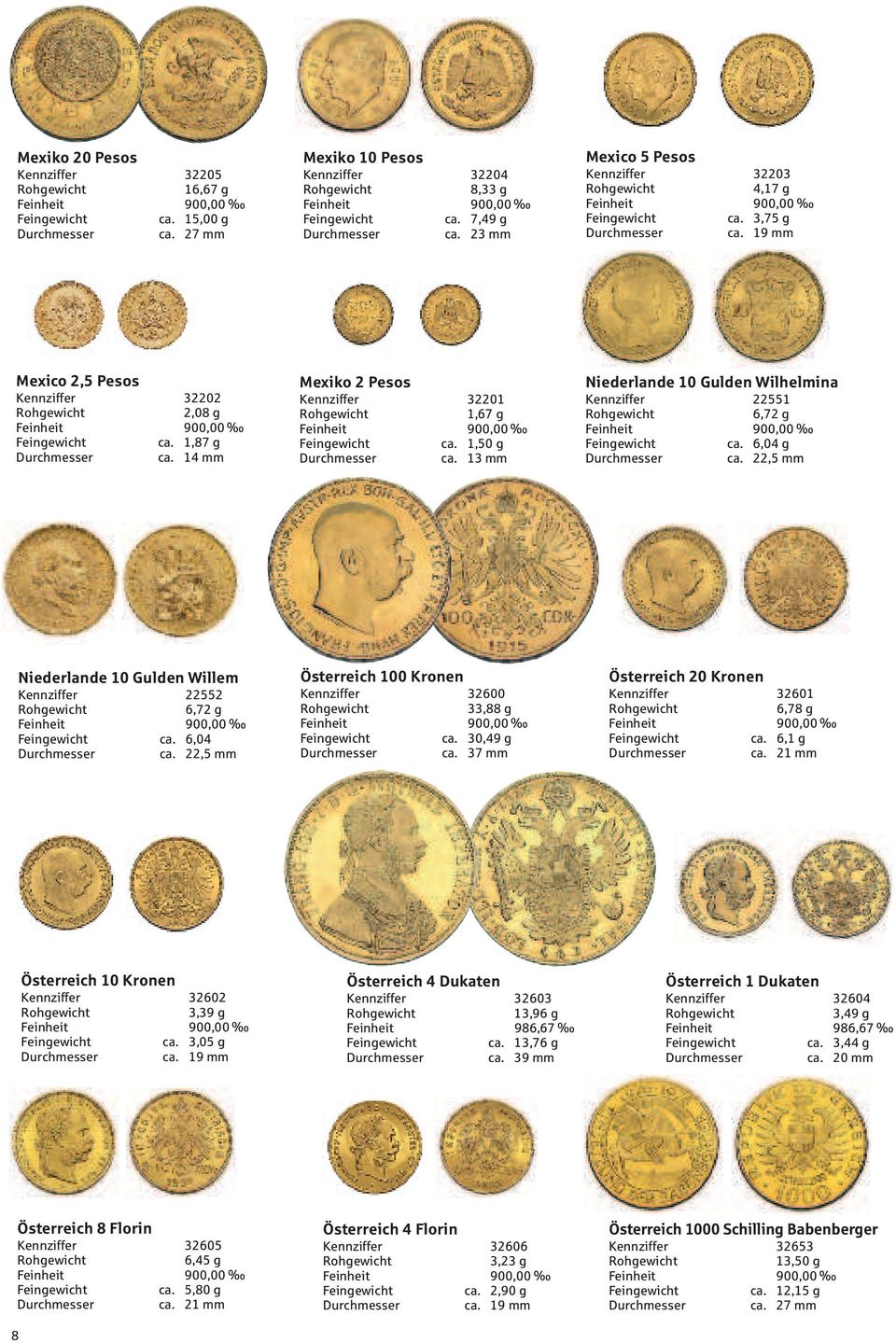 14 mm Mexiko 2 Pesos Kennziffer 32201 1,67 g Feingewicht ca. 1,50 g ca. 13 mm Niederlande 10 Gulden Wilhelmina Kennziffer 22551 6,72 g Feingewicht ca. 6,04 g ca.