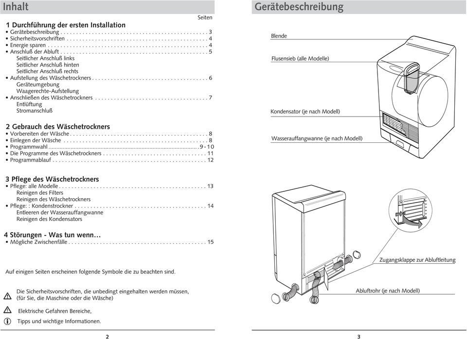 .................................... 6 Geräteumgebung Waagerechte-Aufstellung Anschließen des Wäschetrockners.................................... 7 Entlüftung Stromanschluß 2 Gebrauch des Wäschetrockners Vorbereiten der Wäsche.