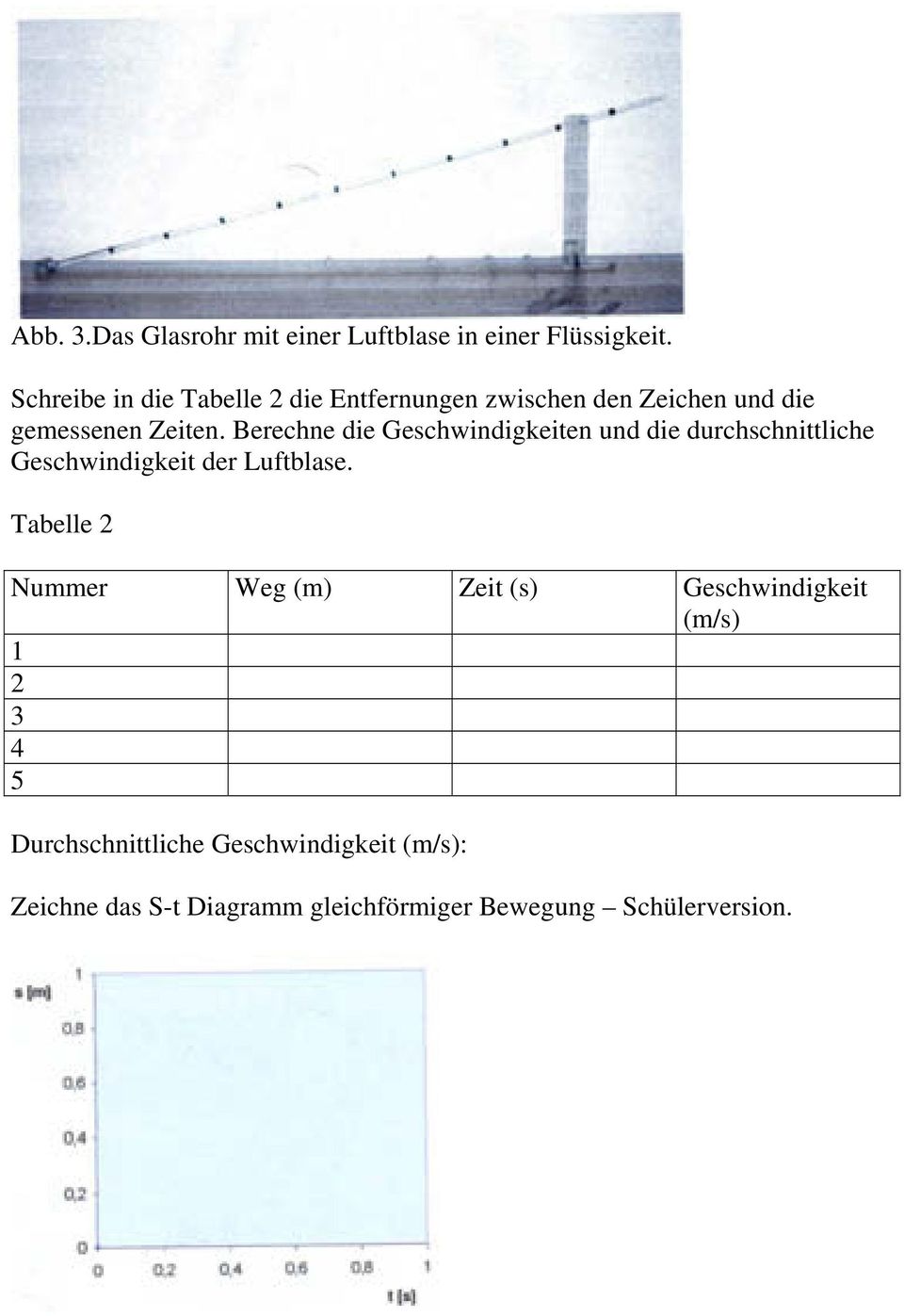 Berechne die Geschwindigkeiten und die durchschnittliche Geschwindigkeit der Luftblase.