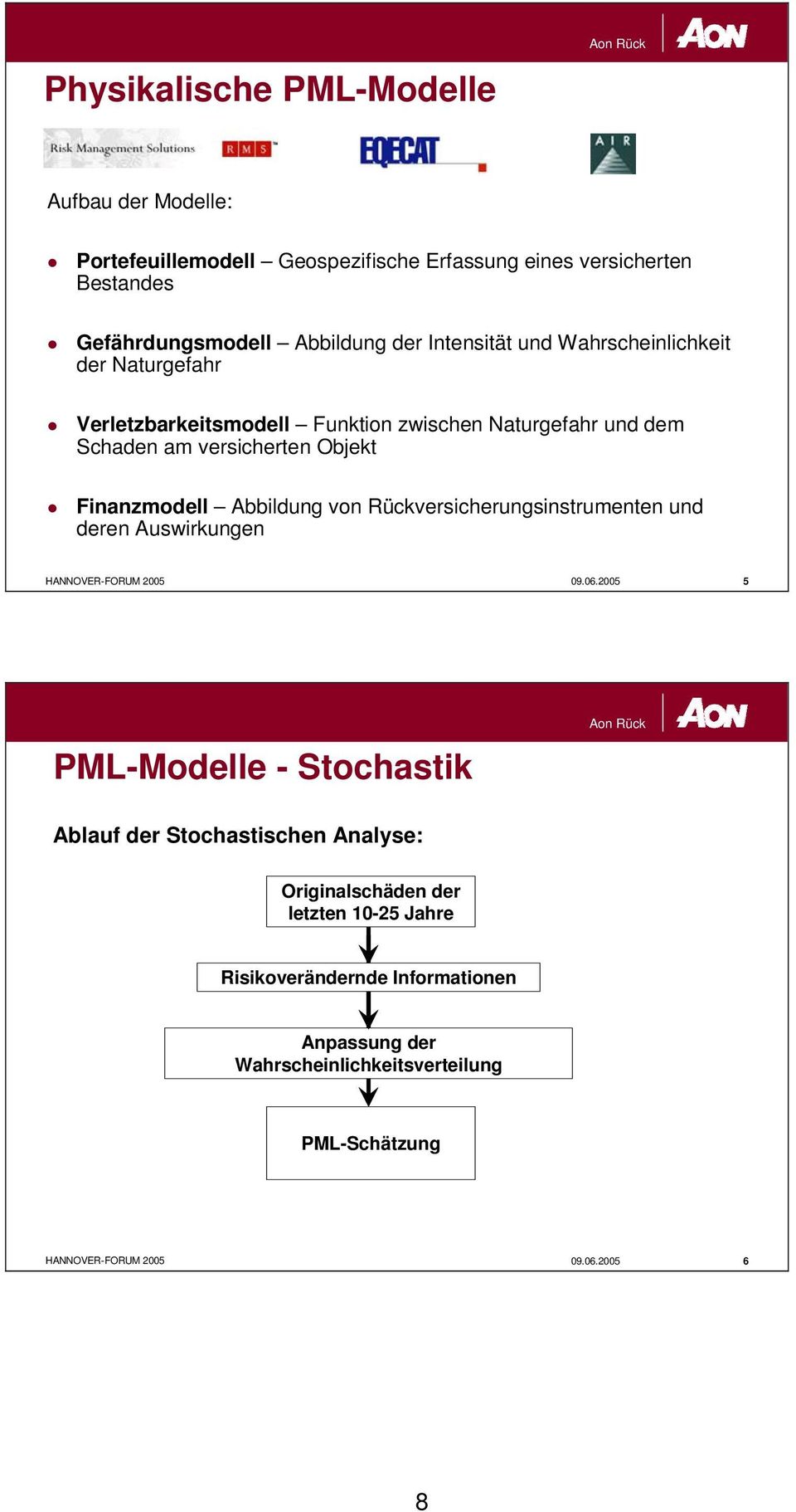 versicherten Objekt Finanzmodell Abbildung von Rückversicherungsinstrumenten und deren Auswirkungen 5 PML-Modelle - Stochastik Ablauf der