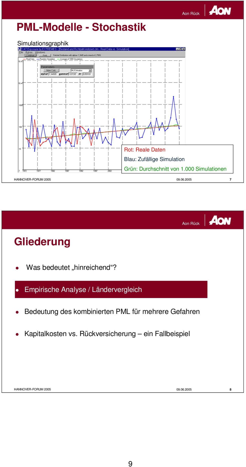 000 Simulationen 7 Gliederung Was bedeutet hinreichend?