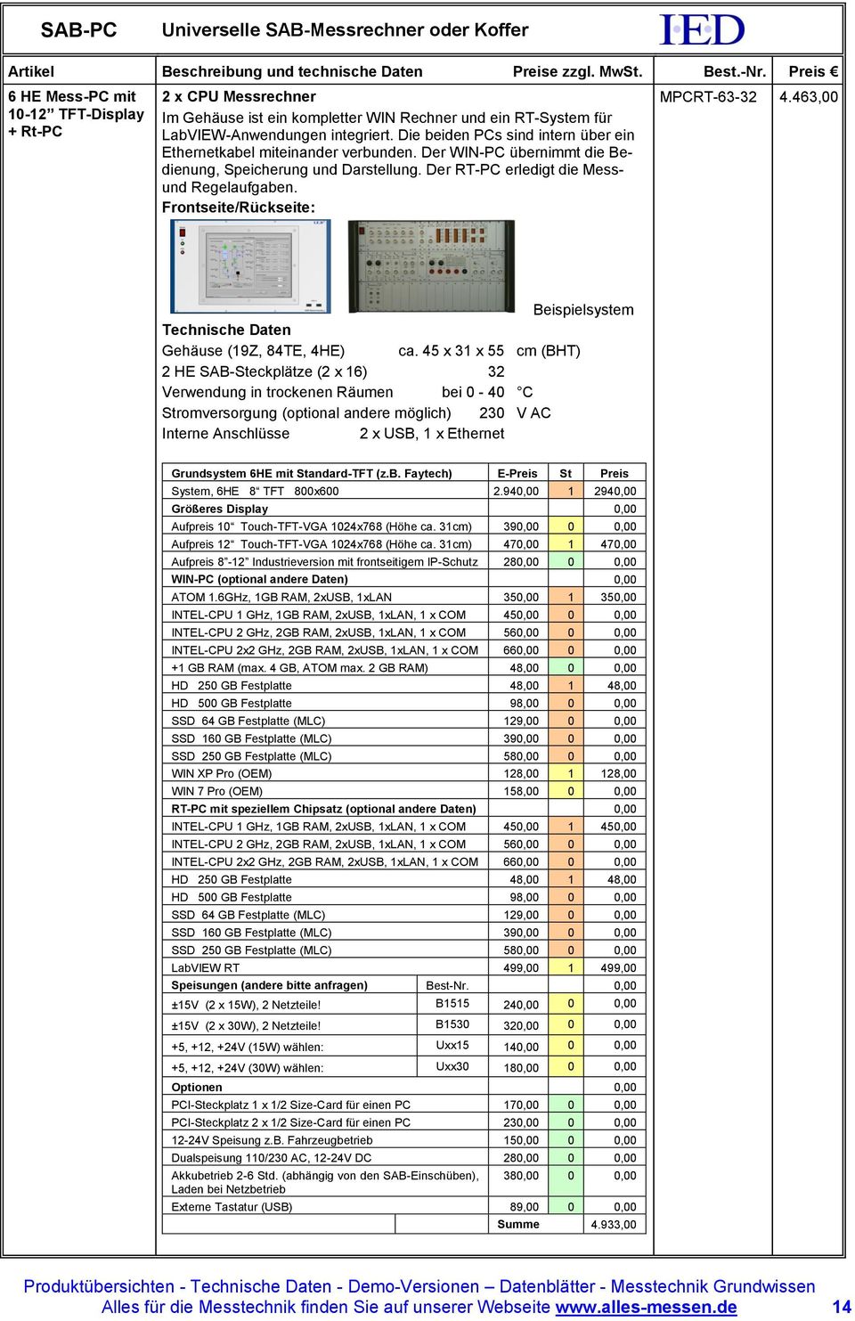 Frontseite/Rückseite: MPCRT-63-32 4.463,00 Beispielsystem Gehäuse (19Z, 84TE, 4HE) ca.