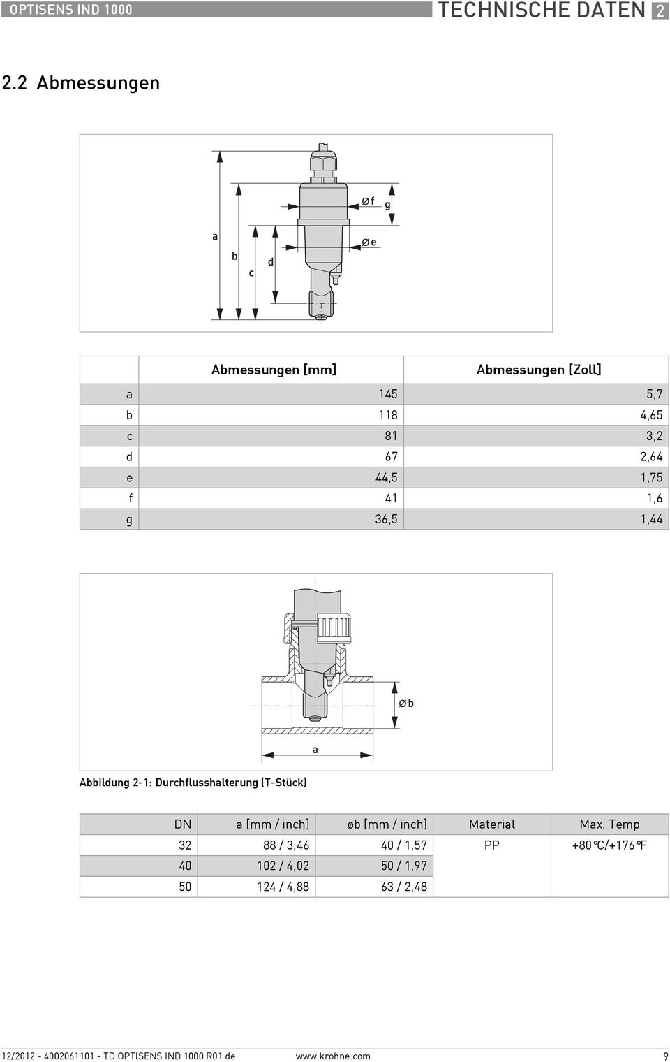 2,64 e 44,5 1,75 f 41 1,6 g 36,5 1,44 Abbildung 2-1: Durchflusshalterung (T-Stück) DN
