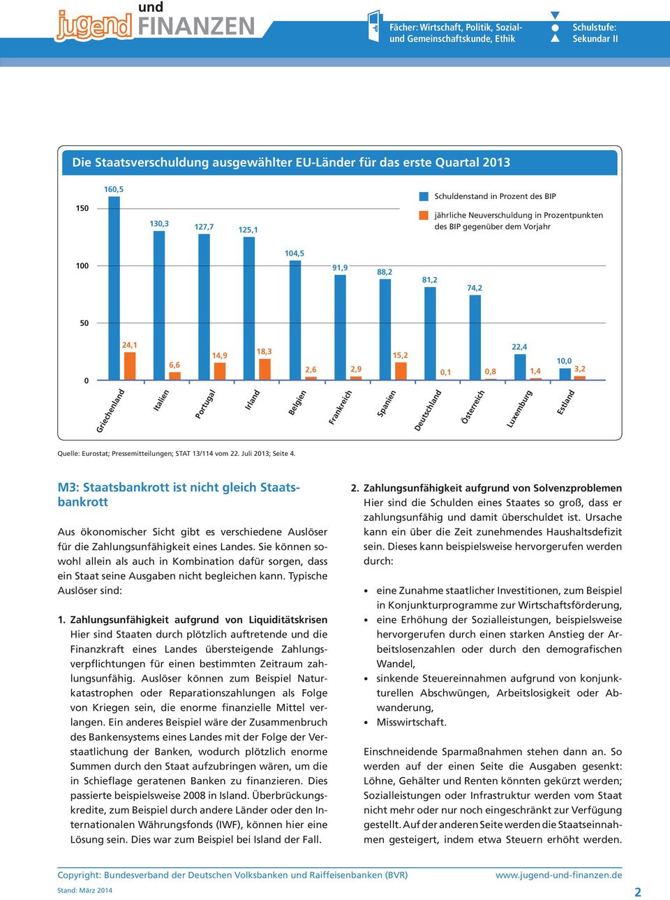 Estland Quelle: Eurostat; Pressemitteilungen; STAT 13/114 vom 22. Juli 2013; Seite 4.