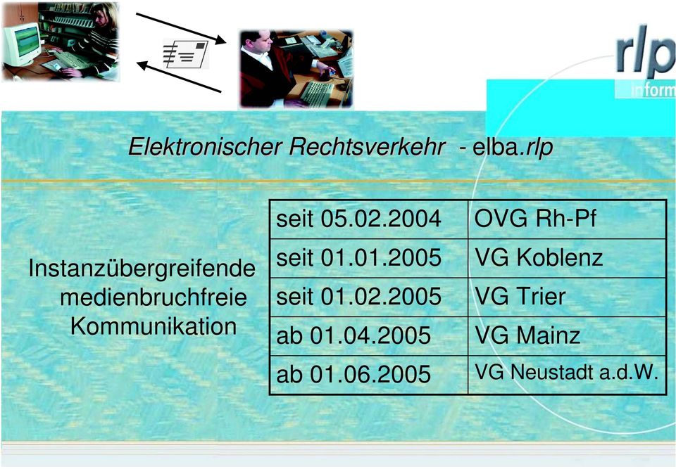 seit 05.02.2004 seit 01.01.2005 seit 01.02.2005 ab 01.04.2005 ab 01.06.