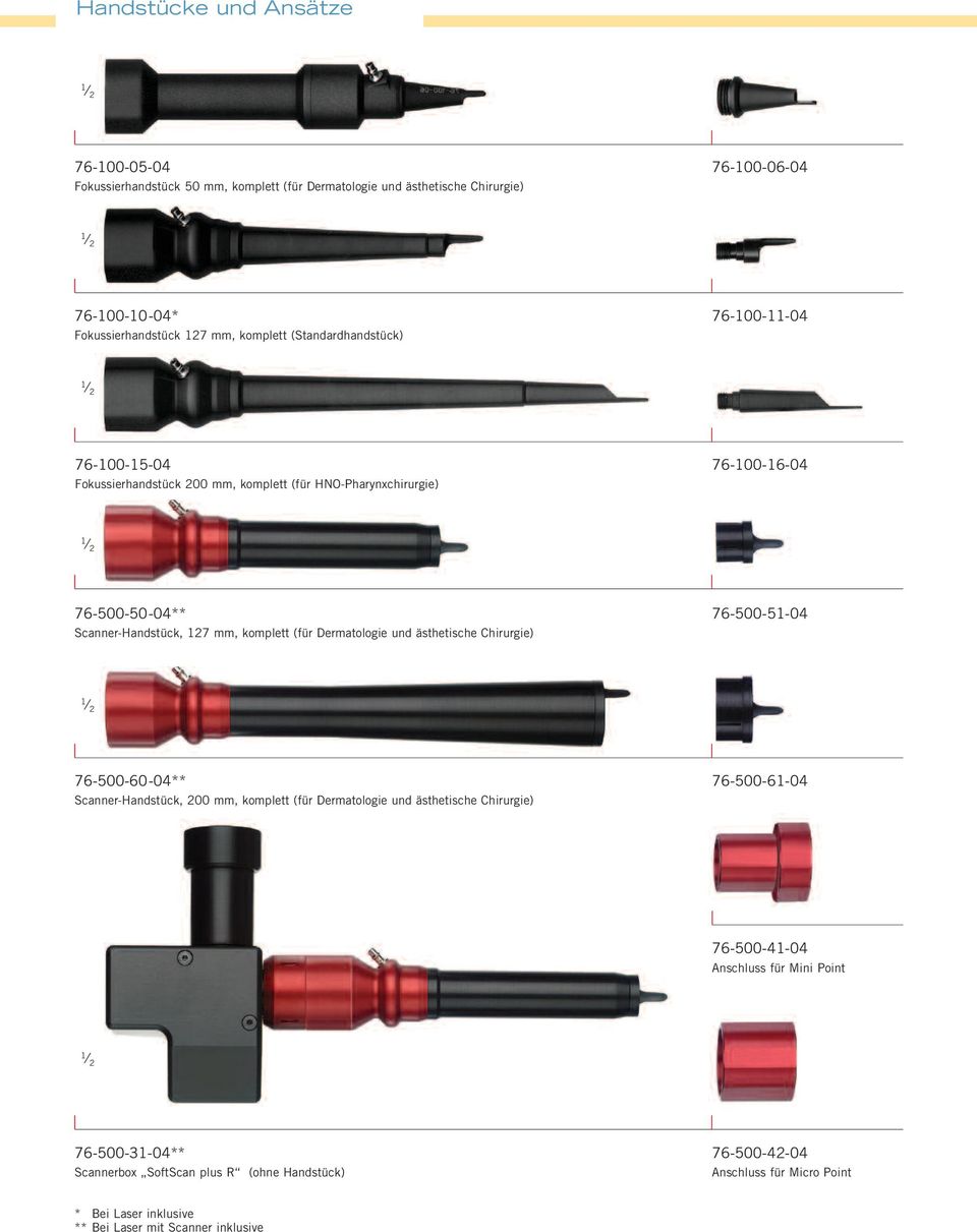 komplett (für Dermatologie und ästhetische Chirurgie) 76-500-5-04 2 76-500-60-04** Scanner-Handstück, 200 mm, komplett (für Dermatologie und ästhetische Chirurgie) 76-500-6-04