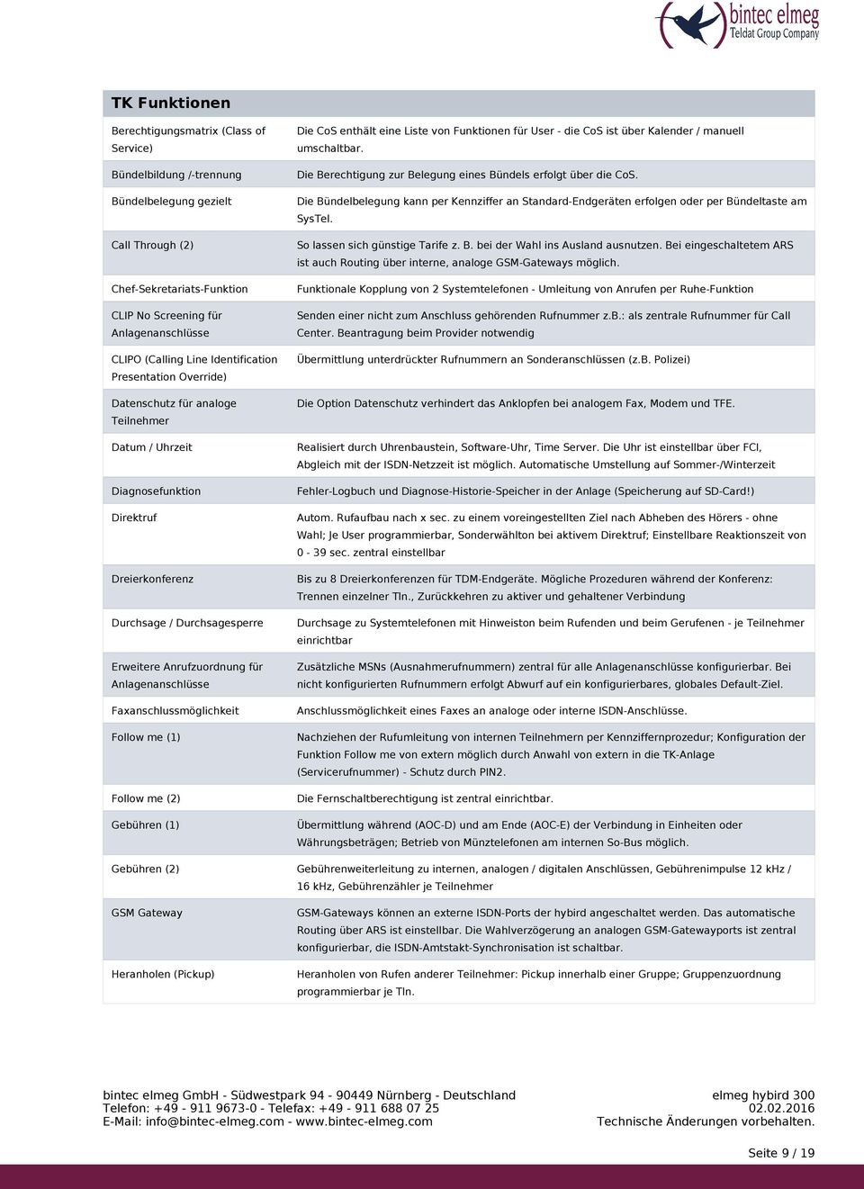 Anlagenanschlüsse Faxanschlussmöglichkeit Follow me (1) Follow me (2) Gebühren (1) Die CoS enthält eine Liste von Funktionen für User - die CoS ist über Kalender / manuell umschaltbar.