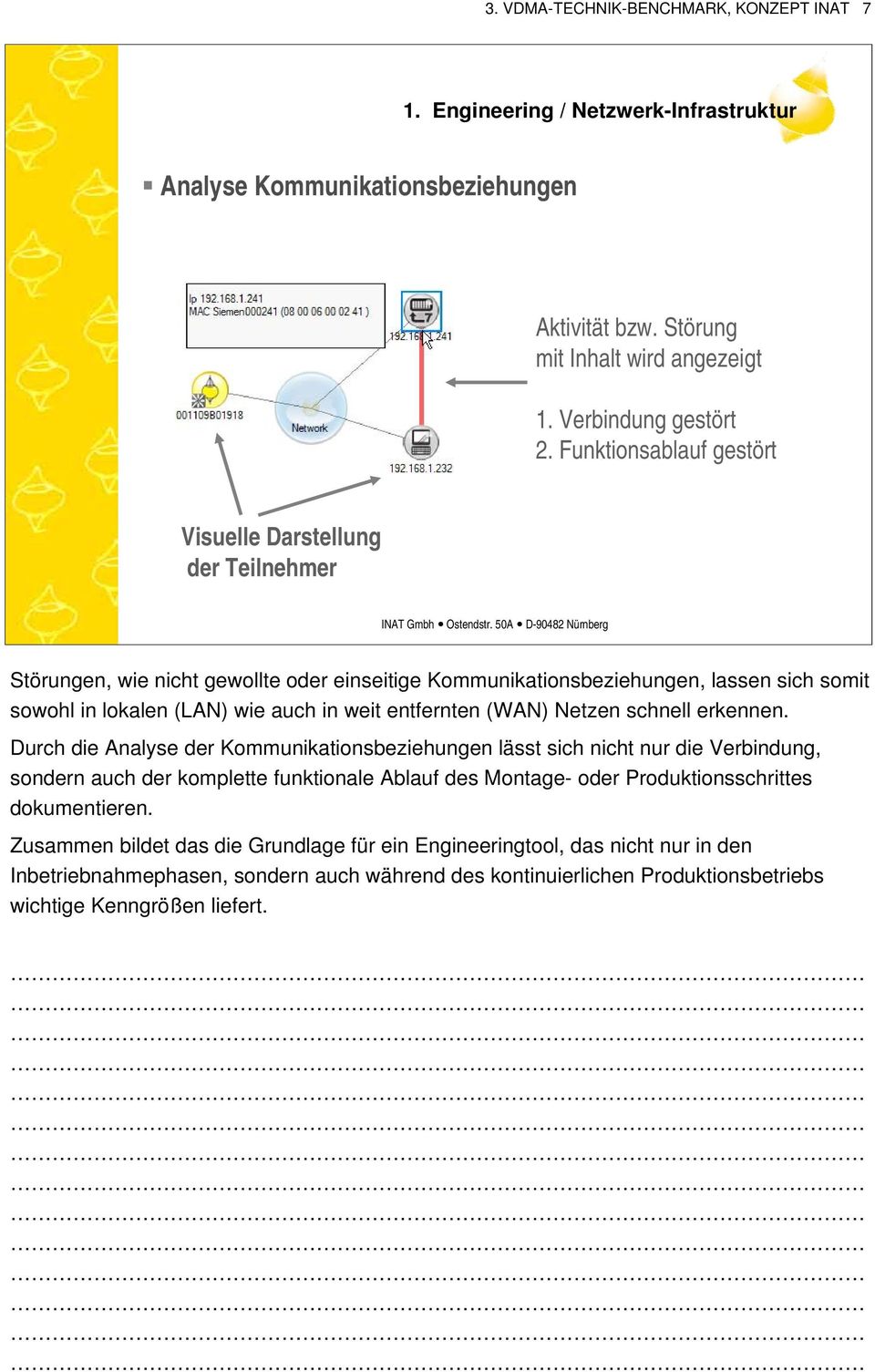 entfernten (WAN) Netzen schnell erkennen.