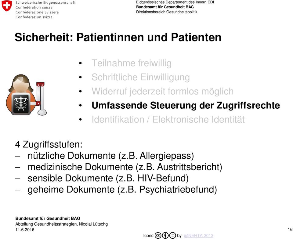 Identität 4 Zugriffsstufen: nützliche Dokumente (z.b. Allergiepass) medizinische Dokumente (z.b. Austrittsbericht) sensible Dokumente (z.