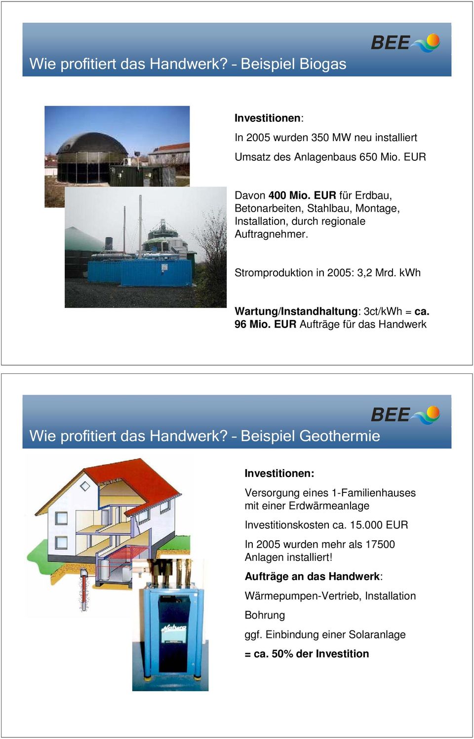 kwh Wartung/Instandhaltung: 3ct/kWh=ca. 96 Mio.