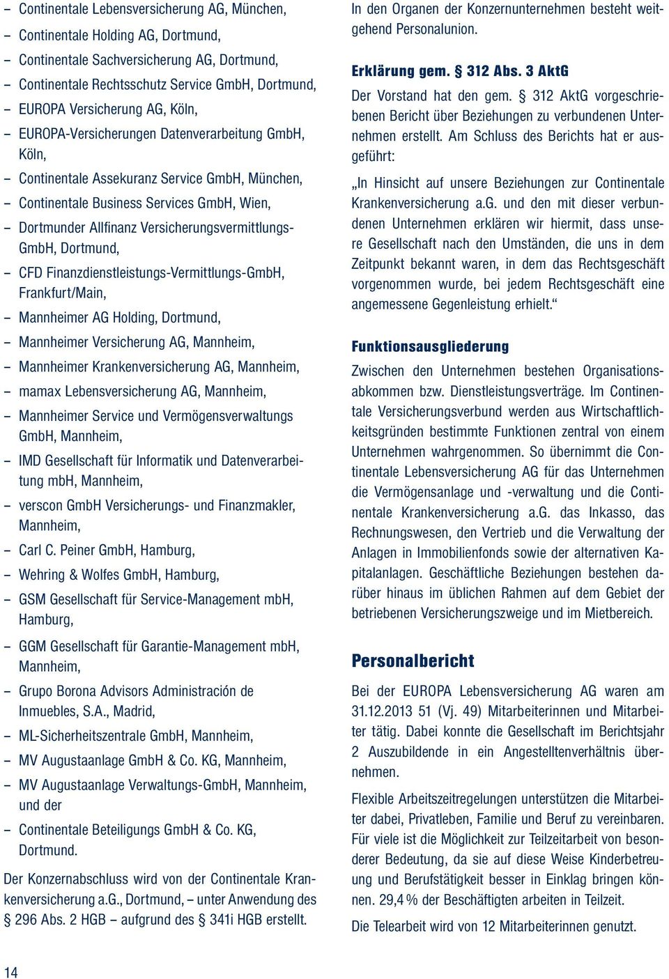 GmbH, Dortmund, CFD Finanzdienstleistungs-Vermittlungs-GmbH, Frankfurt/Main, Mannheimer AG Holding, Dortmund, Mannheimer Versicherung AG, Mannheim, Mannheimer Krankenversicherung AG, Mannheim, mamax