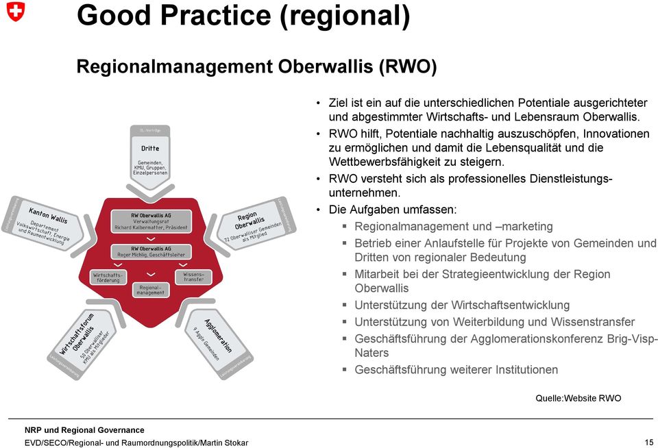 RWO versteht sich als professionelles Dienstleistungsunternehmen.