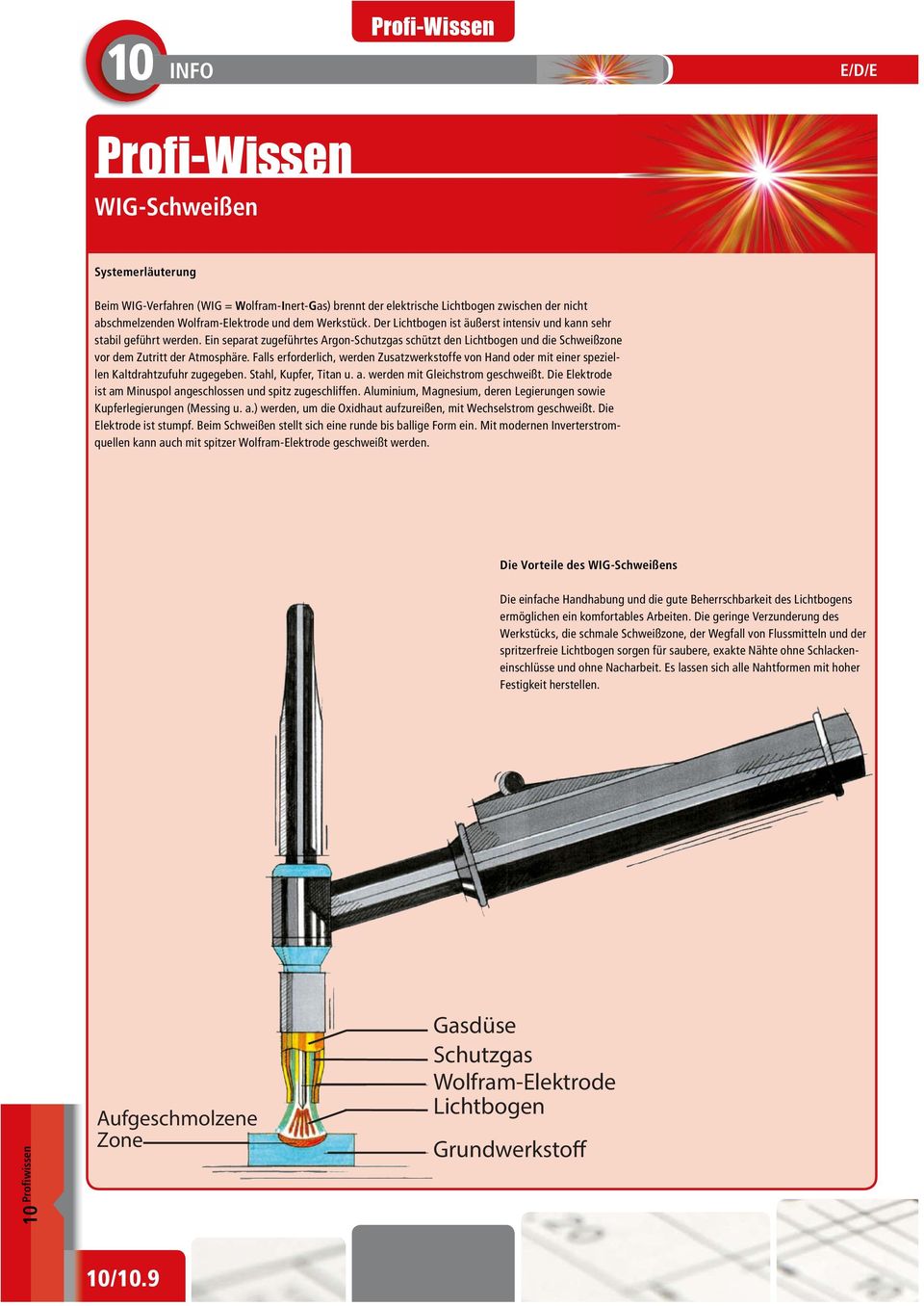 Falls erforderlich, werden Zusatzwerkstoffe von Hand oder mit einer speziellen Kaltdrahtzufuhr zugegeben. Stahl, Kupfer, Titan u. a. werden mit Gleichstrom geschweißt.