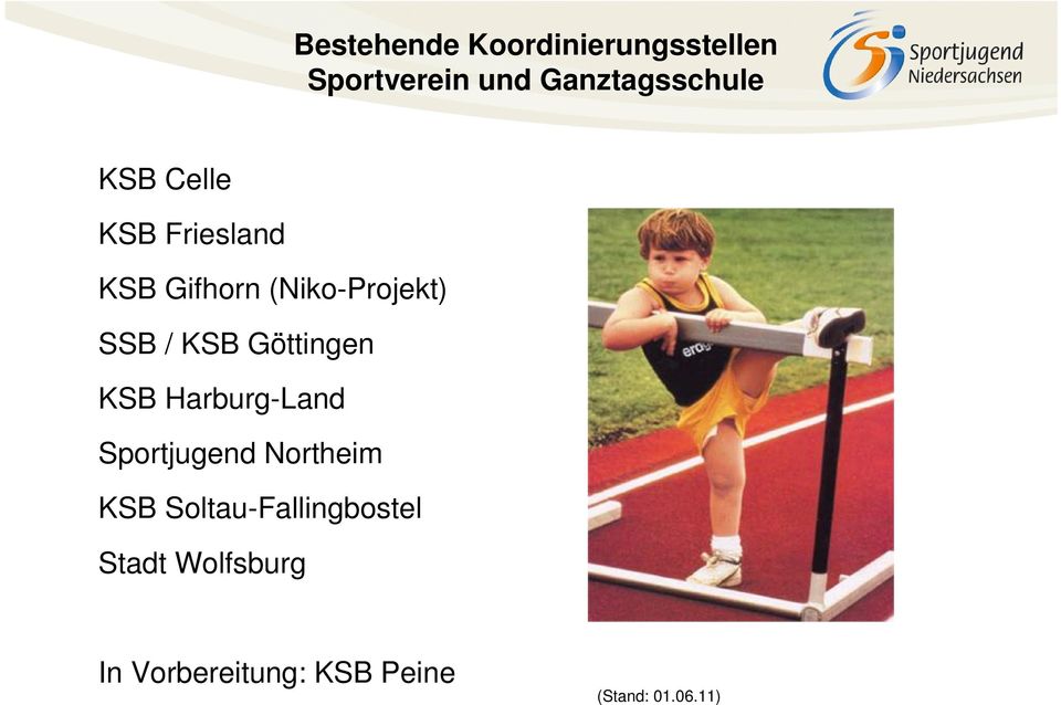 Göttingen KSB Harburg-Land Sportjugend Northeim KSB