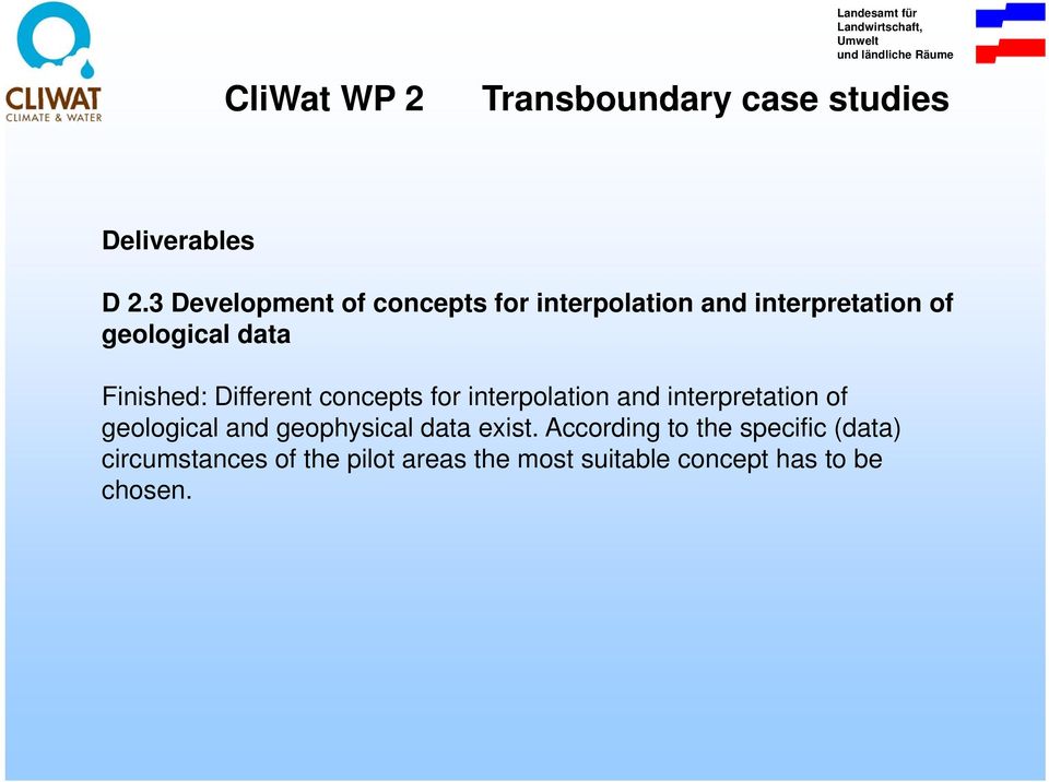 data Finished: i Different concepts for interpolation ti and interpretation t ti of