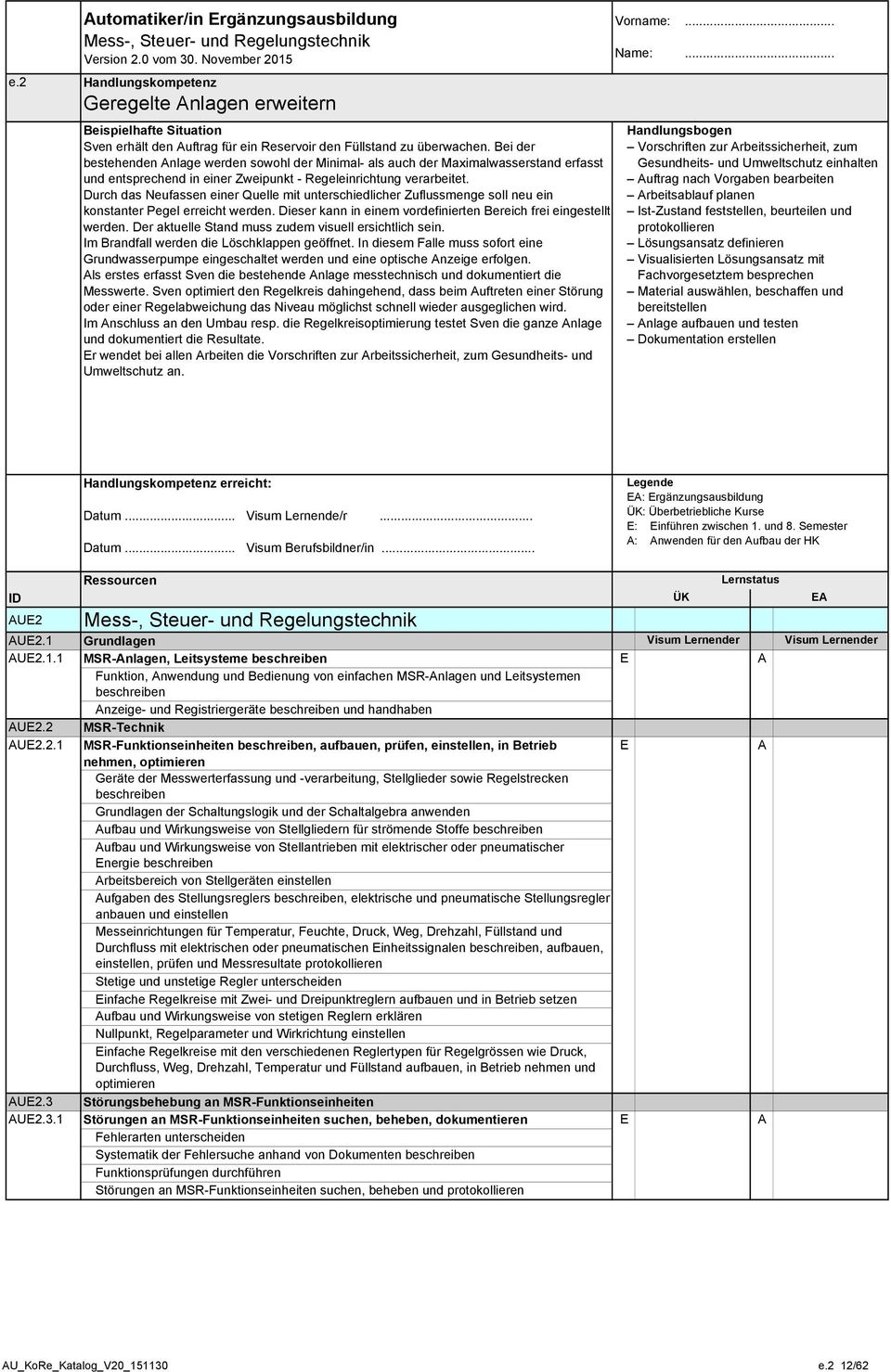 Durch das Neufassen einer Quelle mit unterschiedlicher Zuflussmenge soll neu ein konstanter Pegel erreicht werden. Dieser kann in einem vordefinierten Bereich frei eingestellt werden.