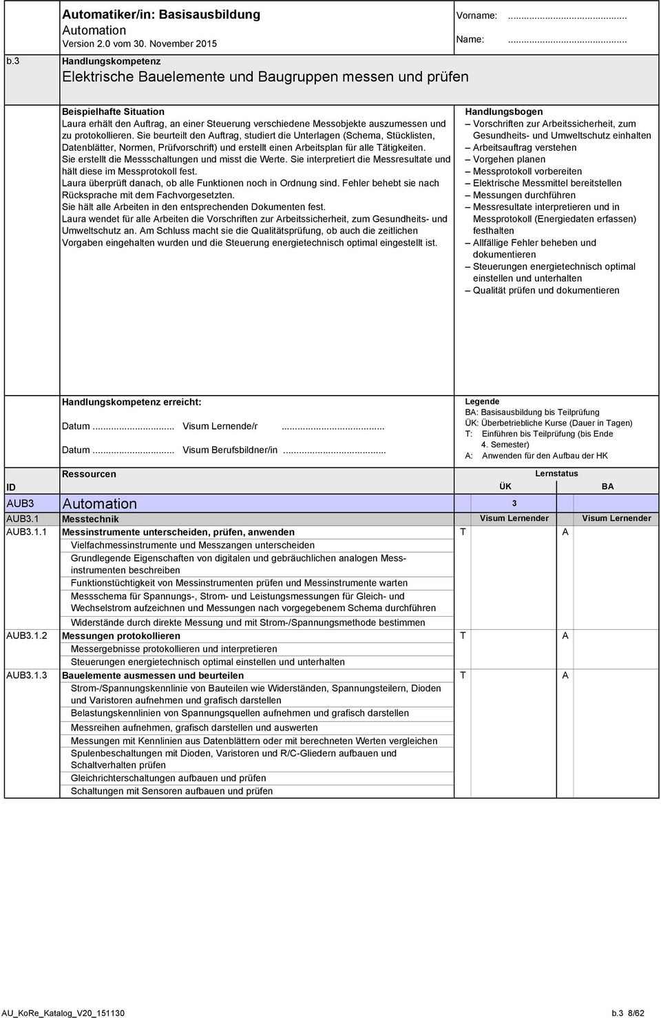 Sie beurteilt den uftrag, studiert die Unterlagen (Schema, Stücklisten, Datenblätter, Normen, Prüfvorschrift) und erstellt einen rbeitsplan für alle Tätigkeiten.