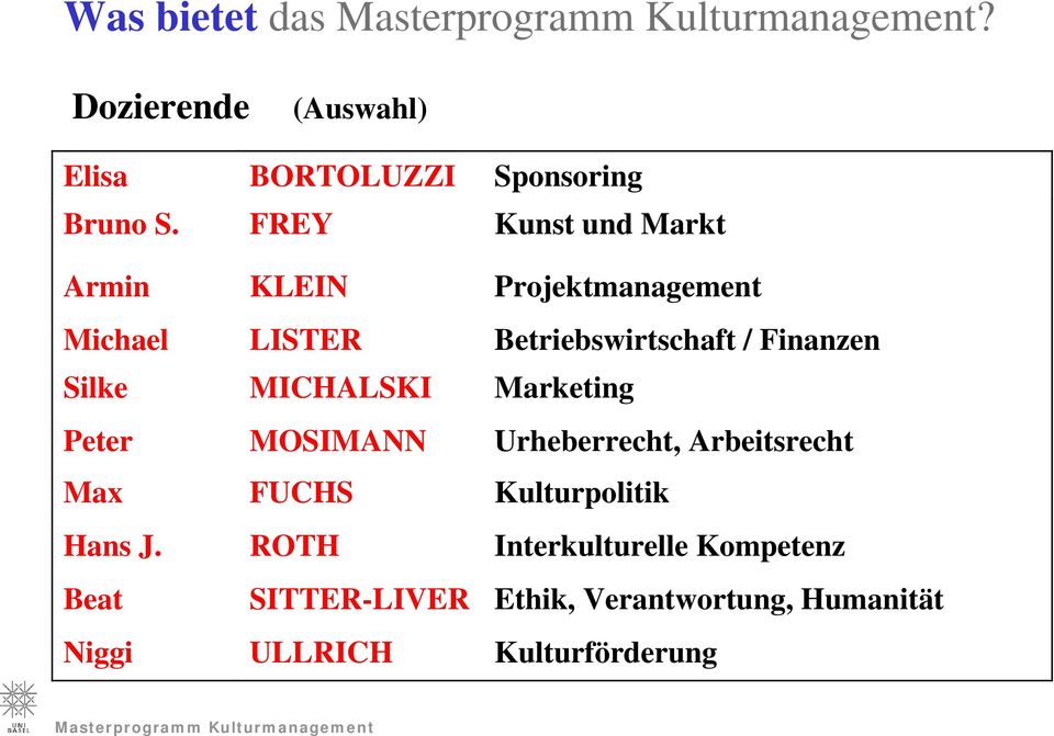 Finanzen Silke MICHALSKI Marketing Peter MOSIMANN Urheberrecht, Arbeitsrecht Max FUCHS